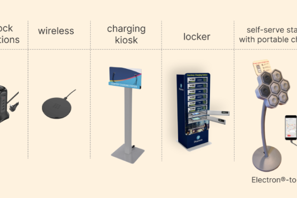 Phone charging stations