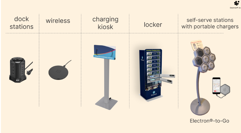 Phone charging stations