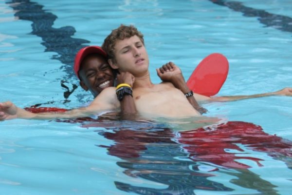 red cross lifeguard management