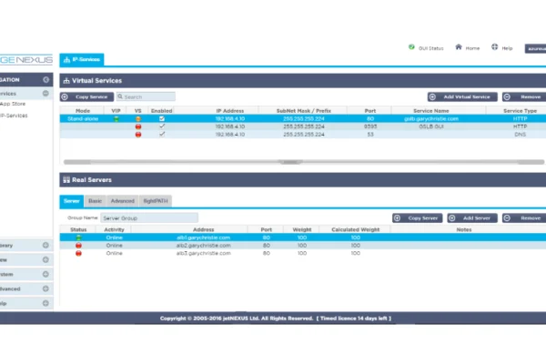 global server for load balancer